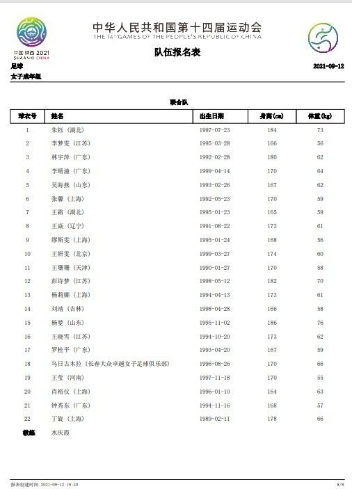 哈登本场12中6，三分6中5，罚球12中11，砍下28分7篮板15助攻4封盖1抢断的全能数据。